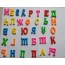 HANDMADE - Russian Language Alphabet Block Baby Educational Toy